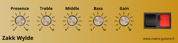 Réglage ampli Zakk Wylde