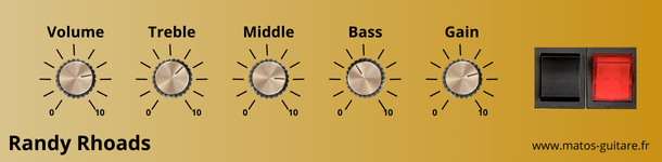 Réglage ampli Randy Rhoads