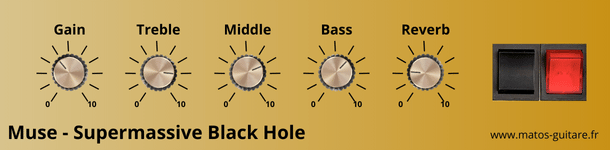 Réglage ampli Supermassive Black Hole