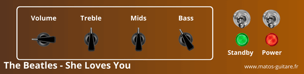 Réglages Beatls She Loves You