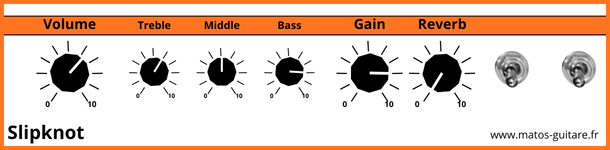 Réglages ampli Slipknot